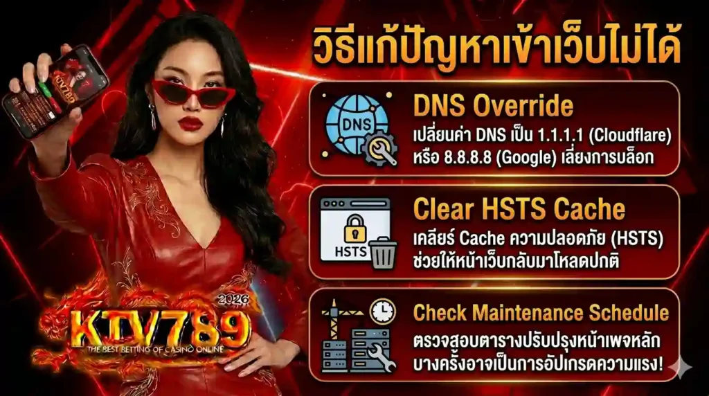 วิธีแก้ปัญหาเข้าเว็บไม่ได้-KTV789