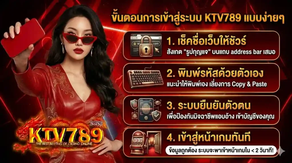 ขั้นตอนการเข้าสู่ระบบ-KTV789-แบบง่ายๆ