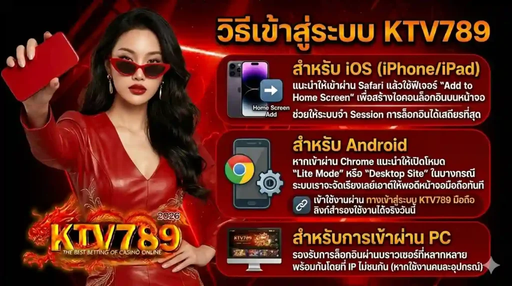 วิธีเข้าสู่ระบบ-KTV789